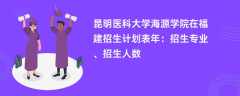 昆明医科大学海源学院在福建招生计划表2024年：招生专业、招生人数