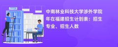 中南林业科技大学涉外学院2024年在福建招生计划表:招生专业、招生人数