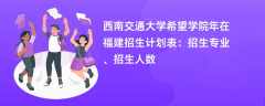 西南交通大学希望学院2024年在福建招生计划表：招生专业、招生人数