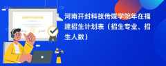 河南开封科技传媒学院2024年在福建招生计划表（招生专业、招生人数）
