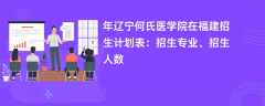 2024年辽宁何氏医学院在福建招生计划表：招生专业、招生人数