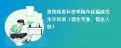 贵阳信息科技学院2024年在福建招生计划表(招生专业、招生人数)