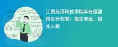 江西应用科技学院2024年在福建招生计划表：招生专业、招生人数