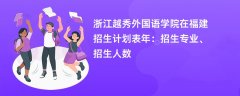 浙江越秀外国语学院在福建招生计划表2024年:招生专业、招生人数