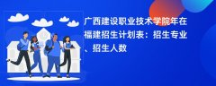 广西建设职业技术学院2024年在福建招生计划表：招生专业、招生人数