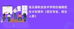 连云港职业技术学院在福建招生计划表2024年（招生专业、招生人数）