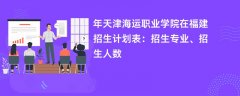 2024年天津海运职业学院在福建招生计划表:招生专业、招生人数