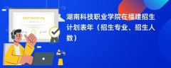 湖南科技职业学院在福建招生计划表2024年(招生专业、招生人数)