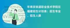 2024年南京铁道职业技术学院在福建招生计划表：招生专业、招生人数