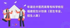 2024年湖北中医药高等专科学校在福建招生计划表(招生专业、招生人数)