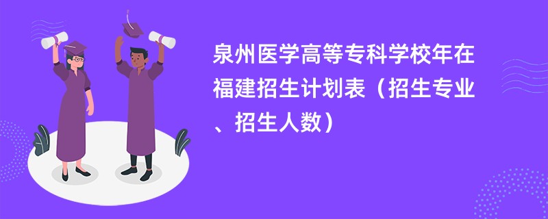 泉州医学高等专科学校2024年在福建招生计划表（招生专业、招生人数）