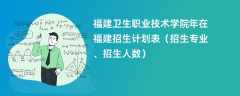 福建卫生职业技术学院2024年在福建招生计划表（招生专业、招生人数）