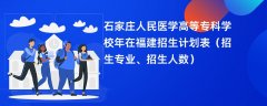 石家庄人民医学高等专科学校2024年在福建招生计划表(招生专业、招生人数)