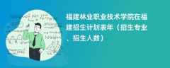 福建林业职业技术学院在福建招生计划表2024年（招生专业、招生人数）