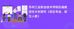 苏州工业职业技术学院在福建招生计划表2024年(招生专业、招生人数)