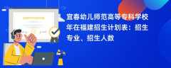 宜春幼儿师范高等专科学校2024年在福建招生计划表：招生专业、招生人数