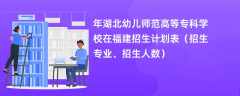 2024年湖北幼儿师范高等专科学校在福建招生计划表（招生专业、招生人数）