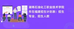 湖南石油化工职业技术学院2024年在福建招生计划表:招生专业、招生人数