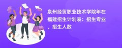 泉州经贸职业技术学院2024年在福建招生计划表:招生专业、招生人数