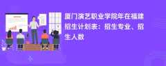 厦门演艺职业学院2024年在福建招生计划表：招生专业、招生人数