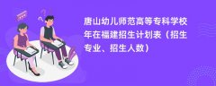 唐山幼儿师范高等专科学校2024年在福建招生计划表（招生专业、招生人数）
