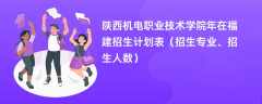 陕西机电职业技术学院2024年在福建招生计划表（招生专业、招生人数）
