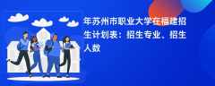 2024年苏州市职业大学在福建招生计划表：招生专业、招生人数