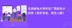 北京邮电大学2024年在广西招生计划表（招生专业、招生人数）