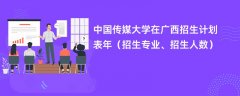 中国传媒大学在广西招生计划表2024年（招生专业、招生人数）