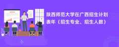 陕西师范大学在广西招生计划表2024年（招生专业、招生人数）