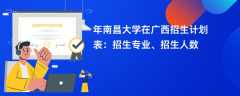 2024年南昌大学在广西招生计划表：招生专业、招生人数
