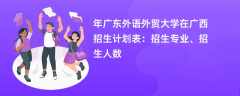 2024年广东外语外贸大学在广西招生计划表：招生专业、招生人数