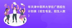 2024年天津中医药大学在广西招生计划表(招生专业、招生人数)
