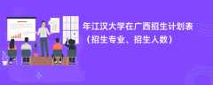 2024年江汉大学在广西招生计划表（招生专业、招生人数）