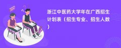浙江中医药大学2024年在广西招生计划表（招生专业、招生人数）
