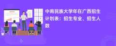 中南民族大学2024年在广西招生计划表：招生专业、招生人数