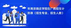 2024年南京晓庄学院在广西招生计划表（招生专业、招生人数）