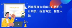 西南民族大学2024年在广西招生计划表:招生专业、招生人数