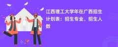 江西理工大学2024年在广西招生计划表：招生专业、招生人数