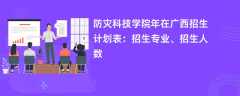 防灾科技学院2024年在广西招生计划表：招生专业、招生人数