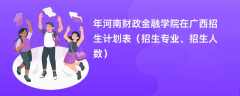 2024年河南财政金融学院在广西招生计划表（招生专业、招生人数）