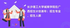 长沙理工大学城南学院在广西招生计划表2024年:招生专业、招生人数