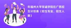 2024年福州大学至诚学院在广西招生计划表（招生专业、招生人数）