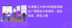 天津理工大学中环信息学院在广西招生计划表2024年：招生专业、招生人数