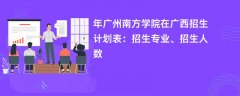 2024年广州南方学院在广西招生计划表:招生专业、招生人数