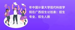 2024年中国计量大学现代科技学院在广西招生计划表:招生专业、招生人数
