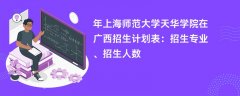 2024年上海师范大学天华学院在广西招生计划表:招生专业、招生人数