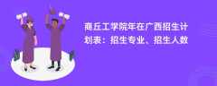 商丘工学院2024年在广西招生计划表：招生专业、招生人数