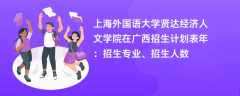 上海外国语大学贤达经济人文学院在广西招生计划表2024年：招生专业、招生人数