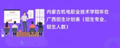 内蒙古机电职业技术学院2024年在广西招生计划表(招生专业、招生人数)